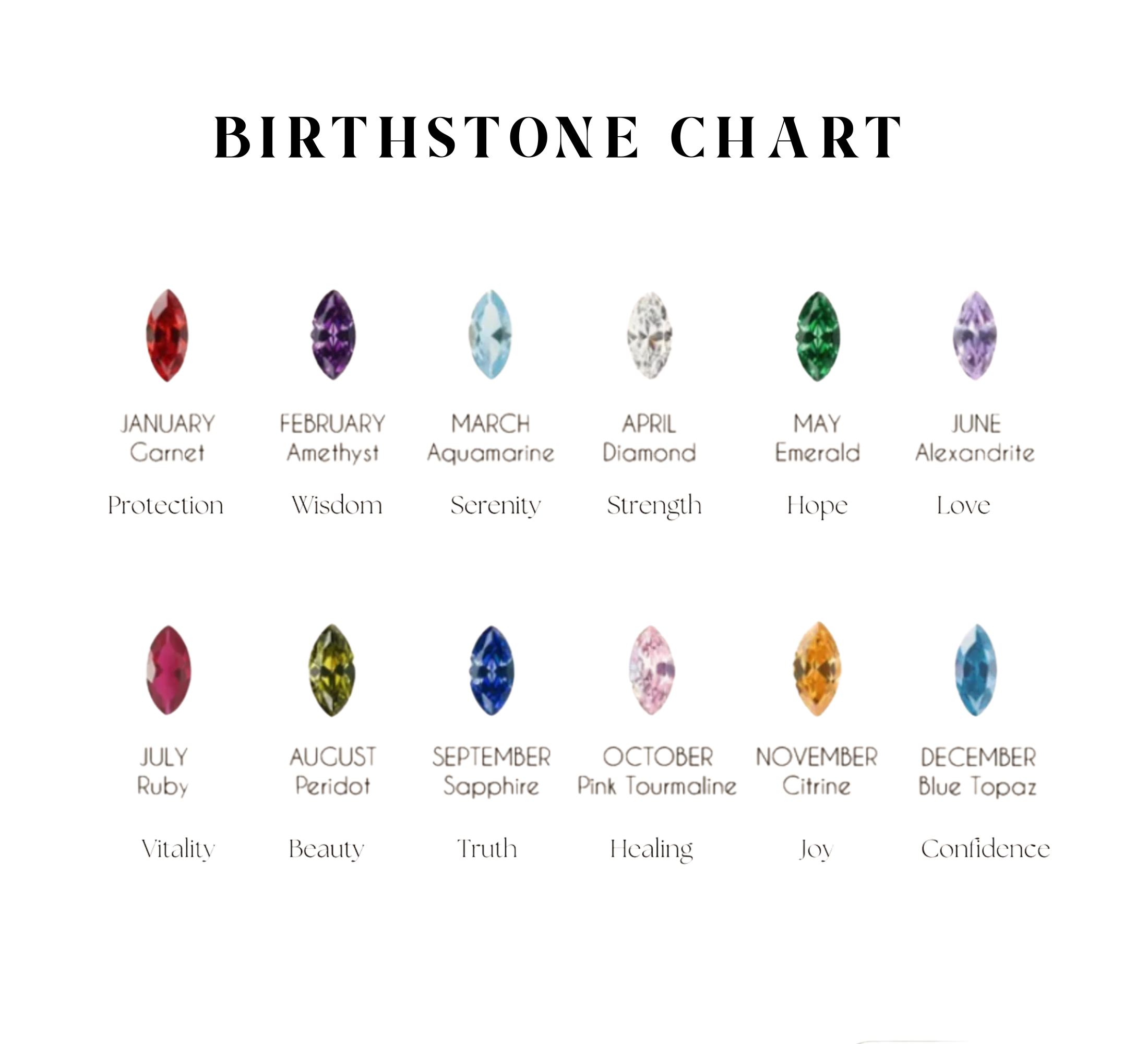 Evil Eye Birthstone Ring