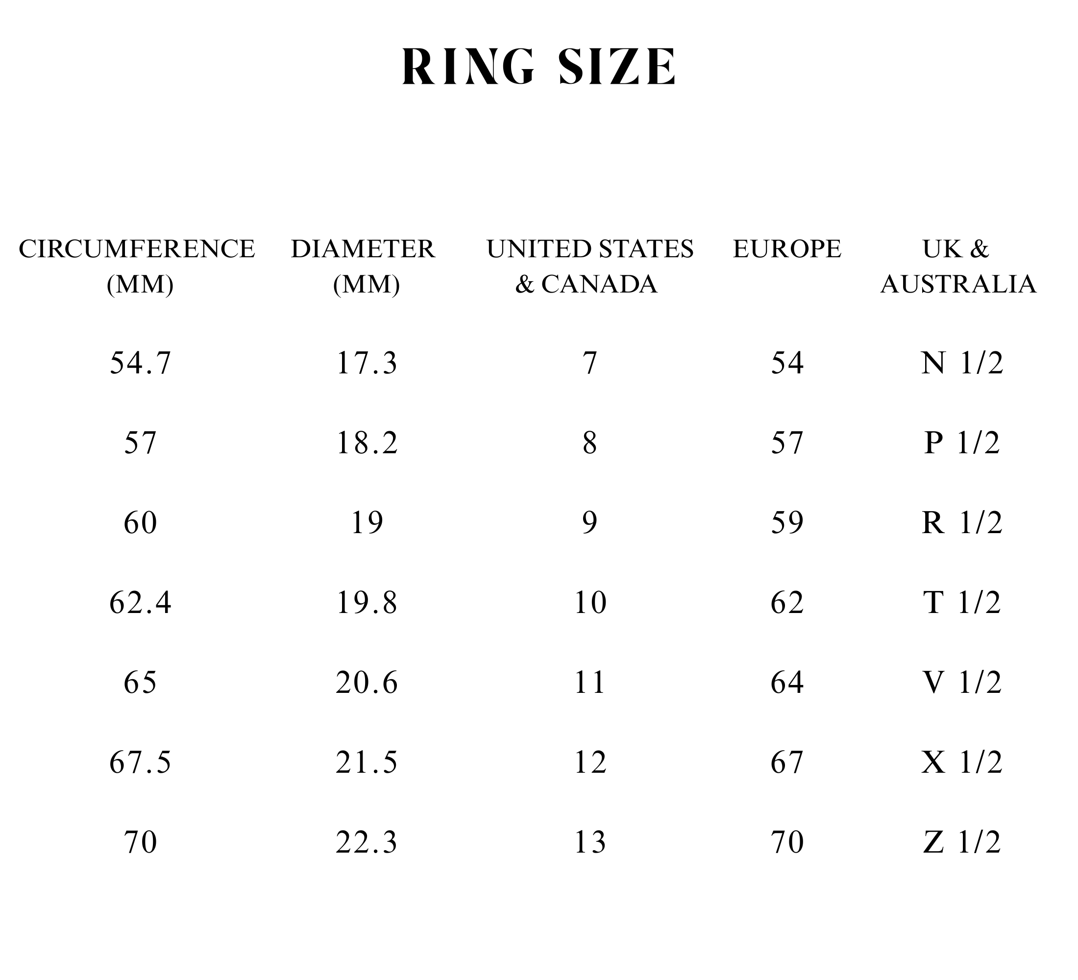 Evil Eye Signet Ring